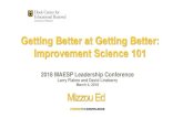 New Getting Better at Getting Better: Improvement Science 101 Handouts... · 2018. 3. 3. · •Rinse, lather, repeat. “Developing standard work processes is key to reducing the
