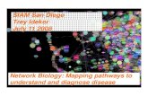 Network Biology: Mapping pathways toNetwork Biology ... · Network Biology: Mapping pathways toNetwork Biology: Mapping pathways to understand and diagnose disease. Many kinds of