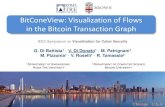 BitConeView: Visualization of Flows in the Bitcoin Transaction Graphroselli/media/slides/bitconeview.pdf · 2016. 9. 24. · BitConeView: Visualization of Flows in the Bitcoin Transaction