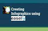 Creating Infographics using PPT -20 May.pdf · C easel.ly/home# easel Upgrade to a Pro Account to enjoy 681 ,982 images and 732 high quality templates. My Visuals Pricing About Getting