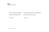 Bank of Canada Banking and Financial Statistics - June ...Banking and Financial Statistics June 2016 Statistiques bancaires et financières Juin 2016 S2 D. Other ﬁnancial institutions
