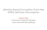 Identity Based Encryption from the Diffie-Hellman Assumption€¦ · 𝐸𝐸𝑝𝑝𝑝𝑝,𝐼𝐼,𝑚𝑚𝐷𝐷→𝑐𝑐 encrypt using 𝑝𝑝𝑝𝑝and 𝐼𝐼𝐷𝐷
