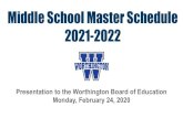 Middle School Master Schedule 2021-2022 · Current 6th Grade Schedules 2-Person Team 3-Person Team Kilbourne MS Homeroom (15 minutes) Block 1 - Math (85 minutes) Block 1 - ELA (88