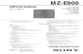 MZ-E900...4 MZ-E900 SECTION 3 DISASSEMBLY Note : Follow the disassembly procedure in the numerical order given. 3-1. “LID ASSY, UPPER”, HOLDER ASSY 3-2. MECHANISM DECK r The equipment