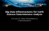 Big Data Infrastructures for Earth Science Data-Intensive Analysisindico.ictp.it/event/a13229/session/18/contribution/74/... · 2014. 12. 3. · • Data are archived directly into