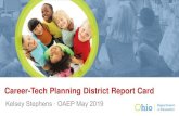 Career-Tech Planning District Report CardCareer-Technical Planning District Report Card Changes State Board of Education approved changes to the CTPD report card: • Overall Grade