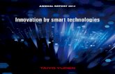 Innovation by smart technologies2016 Forecasts 2017 Estimate s Source: Annual of Electronic Devices & Components 2017, Chunichisha Co., Ltd. Calendar year 2015 2,006 2,046 2,108 2016