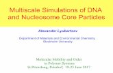 Multiscale Simulations of DNA and Nucleosome Core Particles...Conclusions Modeling of DNA packing in chromatin is inherently multiscale problem requiring considering several levels