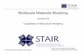 New Multiscale Materials Modelingutkstair.org/clausius/docs/cbe633/pdf/Multiscale... · 2013. 3. 19. · Multiscale Materials Modeling Lecture 03 Capabilities of Mesoscale ModelingCapabilities