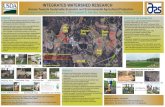 INTEGRATED WATERSHED RESEARCH - USDA ARS€¦ · component of agriculture and natural habitats. To understand our natural environment, ... Analysis of agricultural-urban interface