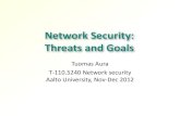 Network Security: Threats and Goals · 2013. 1. 8. · Basic network threats: sniffing and spoofing 7 . 8 Traditional network-security threat model End are nodes trusted, the network