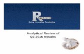 Analytical Review of Q2 2016 Results - R Systems · Q2 2016 Results “Investors are cautioned that this presentation contains forward looking statements that involve risks and uncertainties.