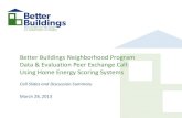 Better Buildings Neighborhood Program Data & Evaluation Peer …€¦ · •Austin, TX •Bedford, NY •Boulder County, CO •Camden, NJ •Charlottesville, VA •Cincinnati, OH