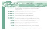 The War in the Pacific - From the Collection to the Classroom · The War in the Pacific INTRODUCTION THE WAR IN THE PACIFIC BY THE NUMBERS The War in the Pacific 23 US Army troops,