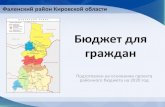 Бюджет для гражданfalenki-adm.ru/tinybrowser/files/budget/budget_for... · 2020. 1. 14. · Бюджет для граждан Подготовлен на основании