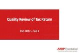 Quality Review of Tax Return · EITC and child tax credit Taxpayer needed help responding to IRS inquiries Referred to a Low Income Taxpayer Clinic (LITC) Completed Form 8862, Information