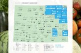 Glimpse of CO Agriculture Map - Colorado Foundation for ......MOFFAT - #35 $27.0 million ROUTT - #26 $46.5 million RIO BLANCO - #37 $24.4 million GARFIELD - #39 $22.7 million MESA
