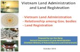 Vietnam Land Administration and Land Registrationunstats.un.org/unsd/geoinfo/RCC/docs/rccap20/[Land...Prepared by Luu Van Nang General Department of Land Administration (VietNam Ministry