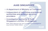 compressed copyof presentation for ANZ SASI - 11 to 12 ... Singapore - David Lim.pdf · Investigation, 2010 ... 1 Hercules C130 2 Super Puma helicopters Over 90 divers from Singapore