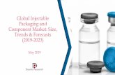 Global Injectable Packaging and Component Market: Size ... · Market by Value The global pharmaceutical glass packaging and component market was valued at US$...billion in 2018. The