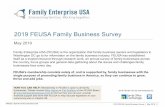 2019 FEUSA Family Business Surveylp.familyoffice.com/.../F00253-2019-FEUSA-Family-Business-Survey-R… · collection on family business across the United States. • The FEUSA Family