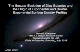 The Secular Evolution of Disc Galaxies and the Origin of ......The Secular Evolution of Disc Galaxies and the Origin of Exponential and Double Exponential Surface Density Profiles