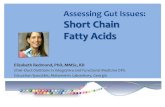 Assessing Gut Issues: Short Chain Fatty Acids...Predominant gut bacteria ferment dietary fiber and their monosaccharide components to acetate, propionate, and butyrate, and protein