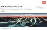 Factors of success and entry strategiesi-q-i.net/de/wp-content/assets/leseproben/2017116_iqi_IoT Studie Up… · •Companies with B2B Focus, but B2C resembling user groups (e.g.