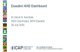 Eswatini AHD Dashboard - cquin.icap.columbia.edu · dashboard The CQUIN Project Virtual Workshop on Advanced HIV Disease | July 28-29, 2020 6 •To collaborate with the QI team to