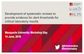 Development of systematic reviews to provide evidence for ...€¦ · Systematic literature reviews – what are the steps? FACULTY OF MEDICINE AND HEALTH SCIENCES | AUSTRALIAN INSTITUTE