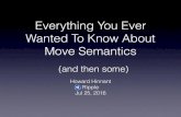 Everything You Ever Wanted To Know About Move Semantics · 2020. 8. 27. · Everything You Ever Wanted To Know About Move Semantics Howard Hinnant Ripple Jul 25, 2016 (and then some)
