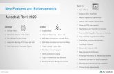New Features and Enhancements...Dynamo 2.1 Ships with 2020 Every time you update Revit Dynamo will update as well Does not impact other Dynamo installations Optimize Autodesk Revit