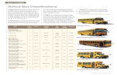 School Bus Classifications...school bus fleet 83 bus models School Bus Classifications A Type A school bus is a conversion bus constructed utilizing a cutaway front-section vehicle