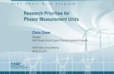 Research Priorities for Phasor Measurement Units2017/03/22  · Research Priorities for Phasor Measurement Units Chris Greer Director NIST Smart Grid & Cyber Physical Systems Program