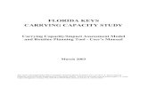 FLORIDA KEYS CARRYING CAPACITY STUDY · Florida Keys Carrying Capacity Study Carrying Capacity/Impact Assessment Model Users Manual 9 Step 2: If the scenario calls for the implementation