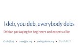 I deb, you deb, everybody debs · I deb, you deb, everybody debs Debian packaging for beginners and experts alike Ondřej Surý • ondrej@isc.org • ondrej@debian.org • 25. 10.