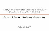 1st Quarter Investor Meeting FY2021 · 0.2 19.2% 1.1 0.1 14.7% JR Tokai Hotels 6.6 1.1 17.7% 0.5-2.5 － 0.5-2.3 － NIPPON SHARYO 21.1 24.5 115.7% 1.5 1.3 83.2% 1.8 1.4 77.8% Results