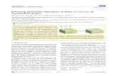 Enhancing Dissociative Adsorption of Water on Cu(111) via ...ws.binghamton.edu/me/Zhou/Zhou-publications/JPCC H2O on...comparative study of the interaction of H 2 O with clean and