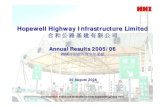 Hopewell Highway Infrastructure Limited · Presentation slides are available in Hopewell Highway Infrastructure Limited ... of HHL held - expired on 5 Aug 2006 Exercised since HHI