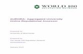 AURORA: Aggregated University Online Reputational Assessor · World 100 universities to assess their media and reputational impact (some might call it brand image) on the international