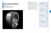 Structure and Features Structures of Roller Bearings · 2018. 10. 24. · dle roller bearings, they are also compact. Roller bearings include the caged type, full comple-ment type