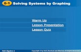 Solving Systems by GraphingSolving Systems by Graphing · 6-1 Solving Systems by Graphing Tell whether the ordered pair is a solution of the given system. Example 1A: Identifying