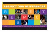 RESPECT OUR DIFFERENCES · Put Downs, Ethnic, Homophobic, Racial, and Sexist Remarks Are Not Accepted in Our School. R E S P E C T RESPECT OUR DIFFERENCES