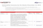 Vulnerability Summary for the Week of December 15, 2014 Summary for the... · Vulnerability Summary for the Week of December 15, 2014 Please Note: • The vulnerabilities are cattegorized