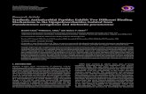 Research Article Synthetic Antimicrobial Peptides Exhibit Two …downloads.hindawi.com/archive/2014/809283.pdf · 2020. 1. 30. · Research Article Synthetic Antimicrobial Peptides