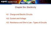 Chapter Six: Electricity · 6.1 Charge and Electric Circuits 6.2 Current and Voltage 6.3 Resistance and Ohm’s Law - Types of Circuits . Chapter 6.1 Learning Goals Define static