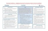 New Develop Coalitions – Applying teamwork to develop patient …tislep.pgme.utoronto.ca/wp-content/uploads/2016/09/6-D... · 2016. 9. 27. · Develop Coalitions – Applying teamwork