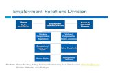 Emppyloyment Relations Division · Contact: Diana Ferriter, Acting Division Administrator, 444-1574 e-mail: diferriter@mt.gov Division Website: erd.dli.mt.gov Workers’ Comp Claims
