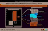 Winning Technology Investment Opportunities in 2014cdn.ey.com/.../4.4.33-Winning-Private-Equity-Technology...1-disclaime… · Winning Technology Investment Opportunities in 2014