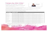 Video Embed Codes - presskit.we-vibe.com · Tango by We-Vibe™ Video Embed Codes The new consumer video for Tango by We-Vibe is now available to embed on your website or for in-store